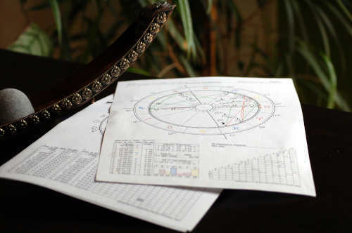 Consultation d'Astrologie en ligne - les 12 maisons astrales de votre thème